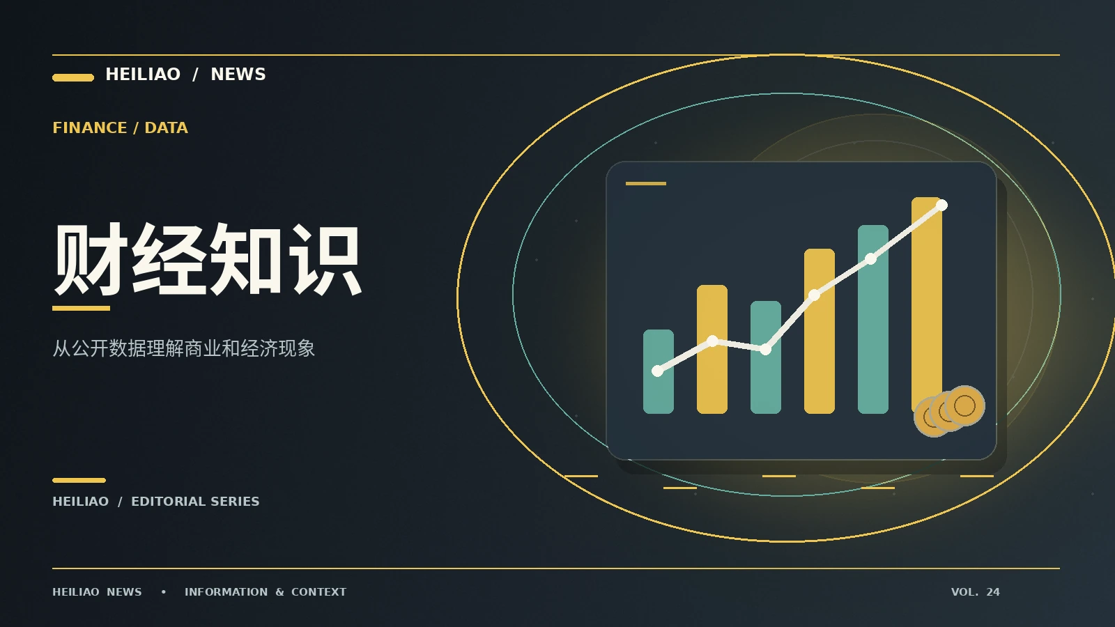 财经解读